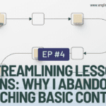 Streamlining Lesson Plans Podcast Episode Banner